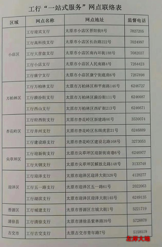 太原新增19個銀行網點可辦社?？?圖1)